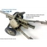 German PaK 40 75mm Anti-tank Gun w/crew 28mm WWII RUBICON MODELS