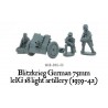 German Blitzkrieg 75mm LeiG 18 light artillery (1939-42) 28mm WWII WARLORD GAMES