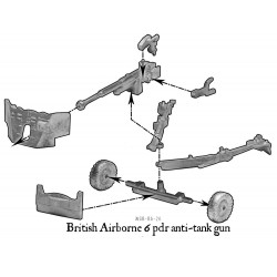 British Airborne Six Pounder AT Gun 28mm WWII WARLORD GAMES