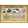 Frontline Command WWII Boxed Rule Set