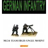 German MG34 on standing Tripod 28mm WWII WARGAMES FOUNDRY