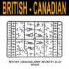 British & Canadian Army infantry Sprue (1943-45) 28mm WWII WARLORD GAMES