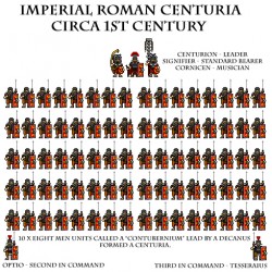 Imperial Roman Legion Command 1 (3) FOUNDRY