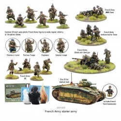 French Army Starter Set 28mm 1/56th WARLORD GAMES